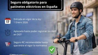 Seguro obligatorio para patinetes eléctricos: Estado actual y coberturas